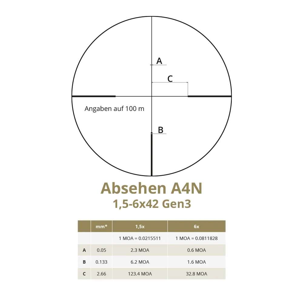 Zielfernrohr Nighteagle V4 1,5-6x42 | Gen3 | MOA | A4N | DDoptics